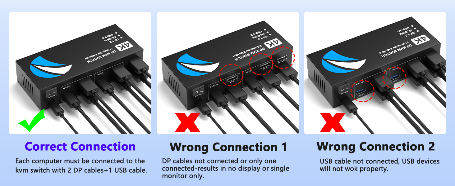 kvm switch 2 monitors 2 computers display port