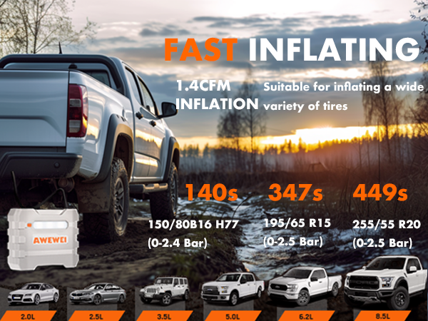 AWEWEI R7 tire inflator portable air compressor