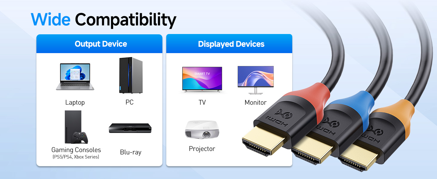 HDMI cable 8K