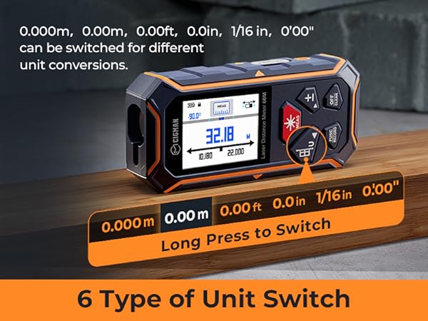 laser distance meters