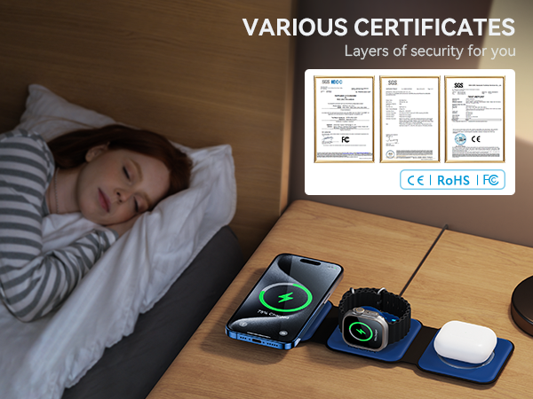 Multiple safety certifications