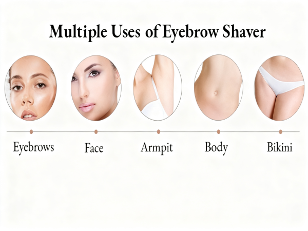 face razor