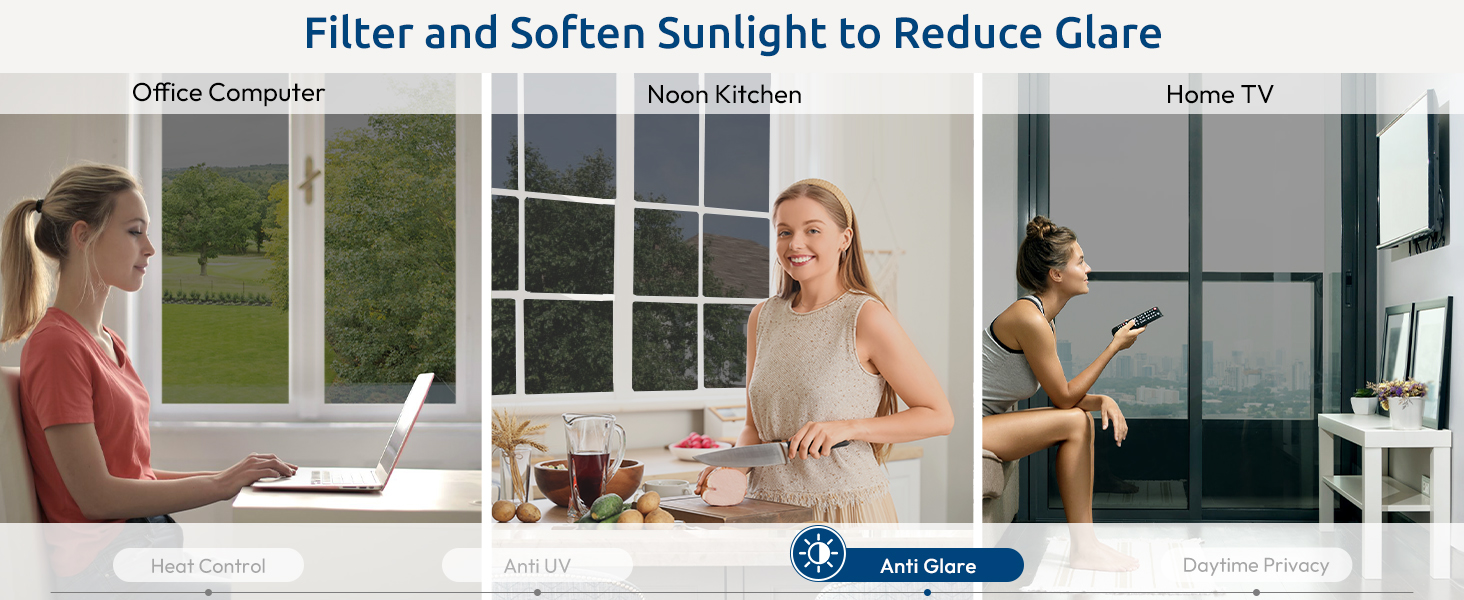 anti glare window film