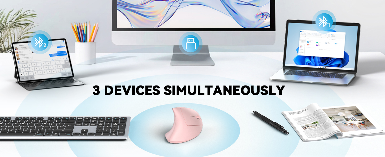 Text reads '3 DEVICES SIMULTANEOUSLY'. Multiple digital devices including laptops and tablets shown connected and syncing data, with blue wireless connection indicators between them.
