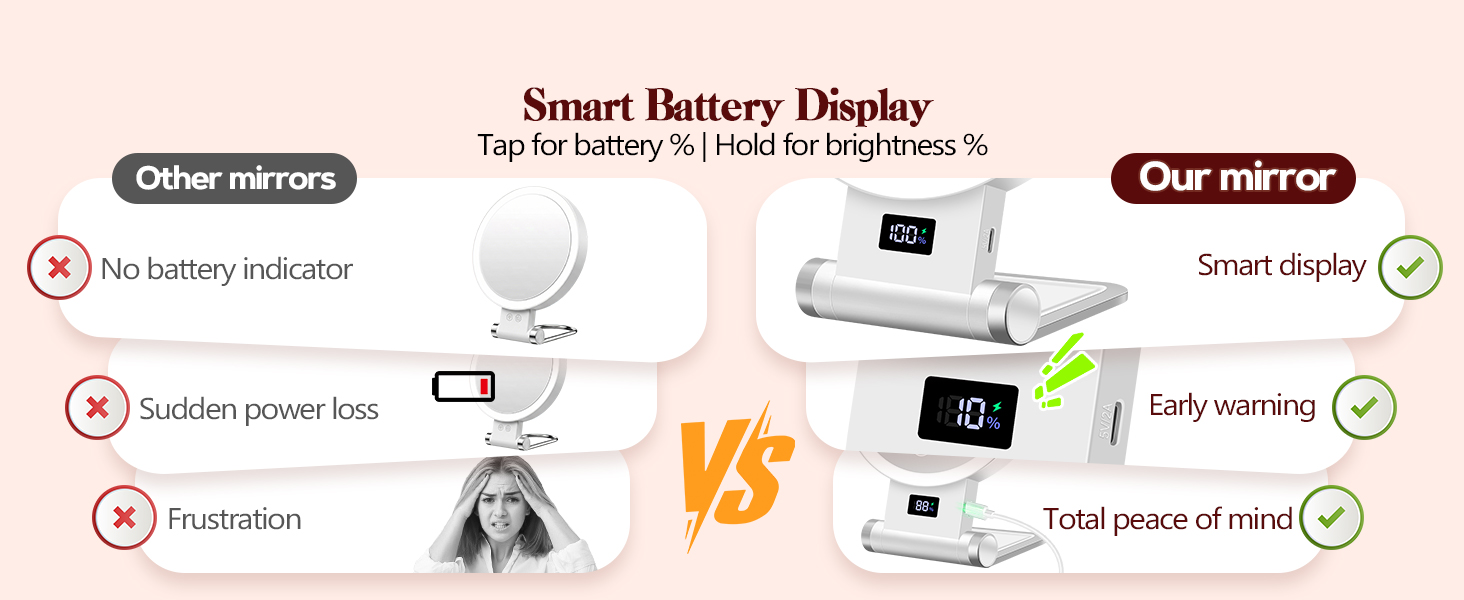 lighted makeup mirror with magnification