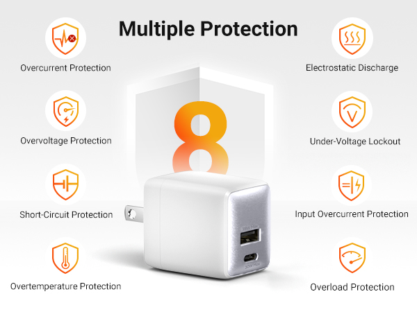 Multiple Protection