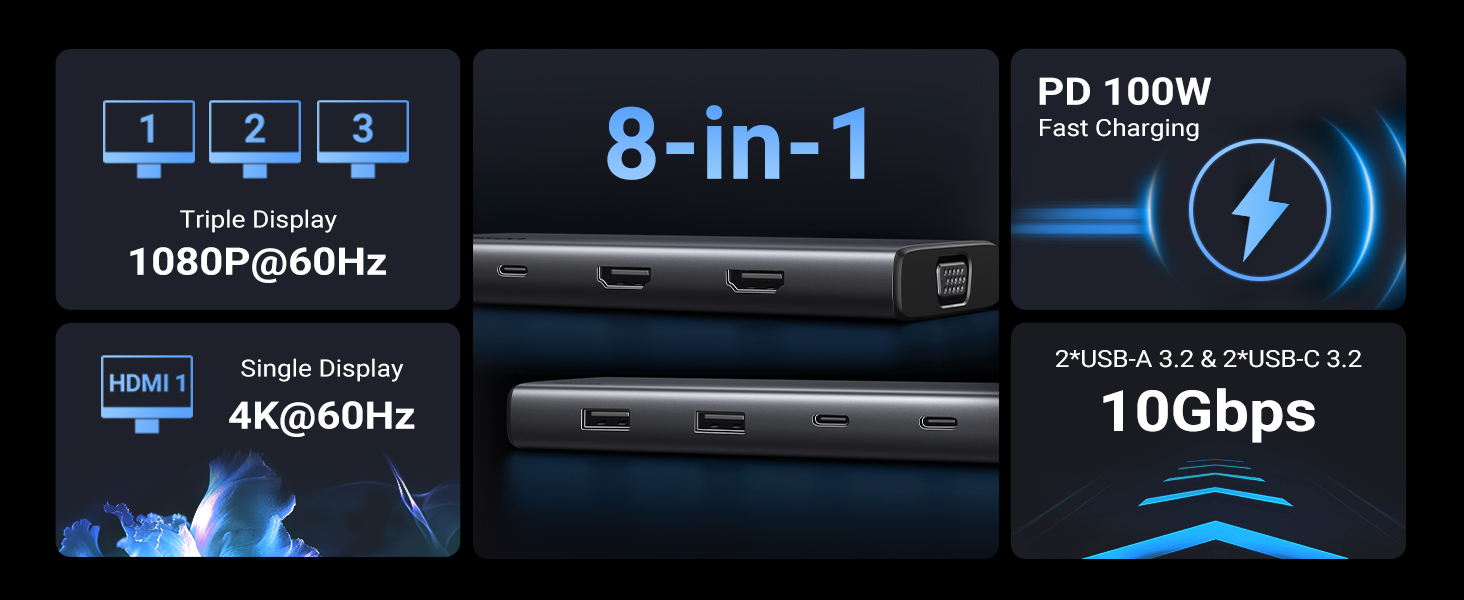triple display docking station