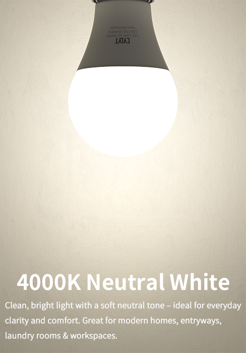 4000