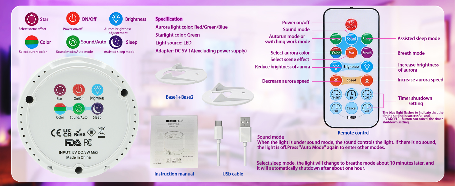 Product Introduction