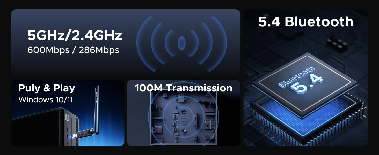 wifi adapter computer network adapter high gain antennas wifi to ethernet gaming 5GHz 2.4GHz BT5.4