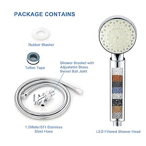 package include