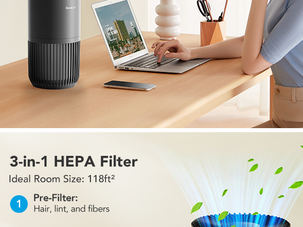 3-in-1 HEPA Filter