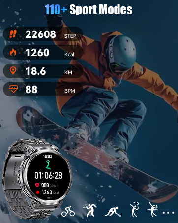 114+ Sports Modes Fitness Tracker