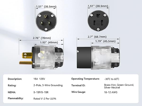 plug and connector 15amp 2pole wire grounding