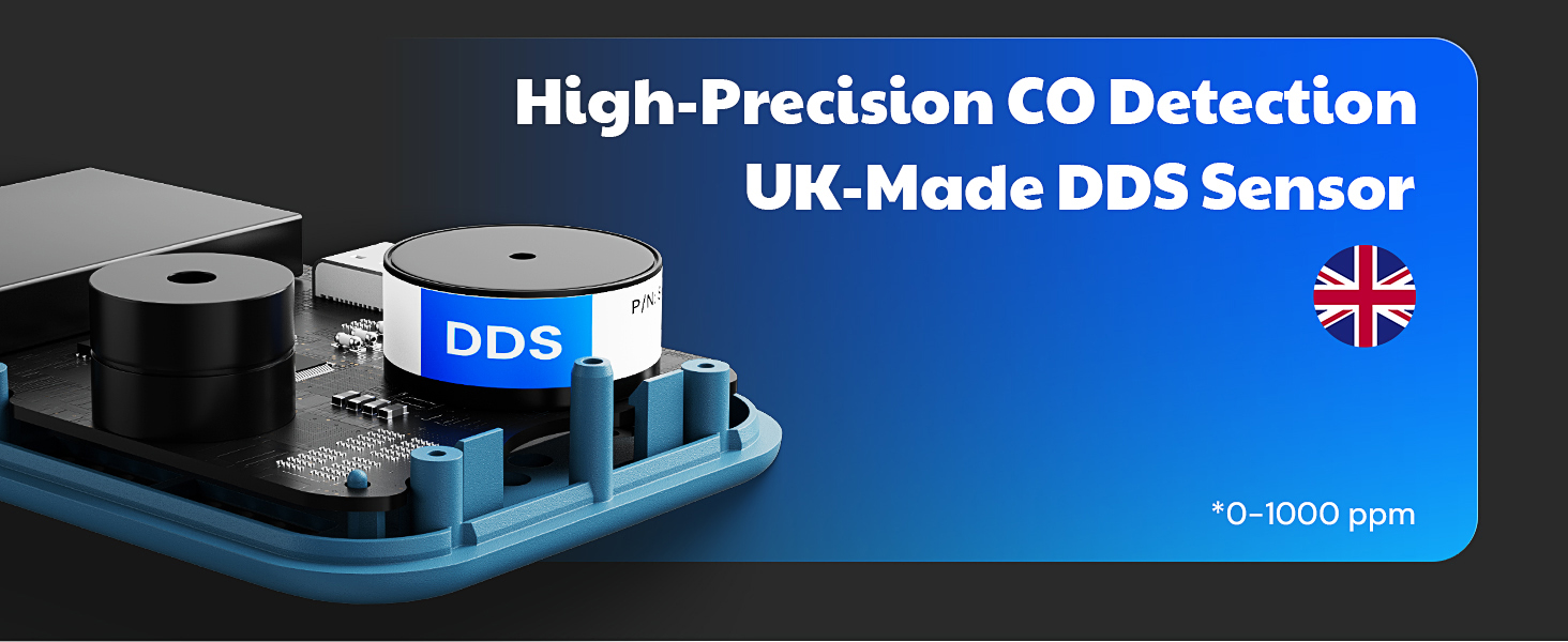 carbon monoxide detector co meter portable for home camping