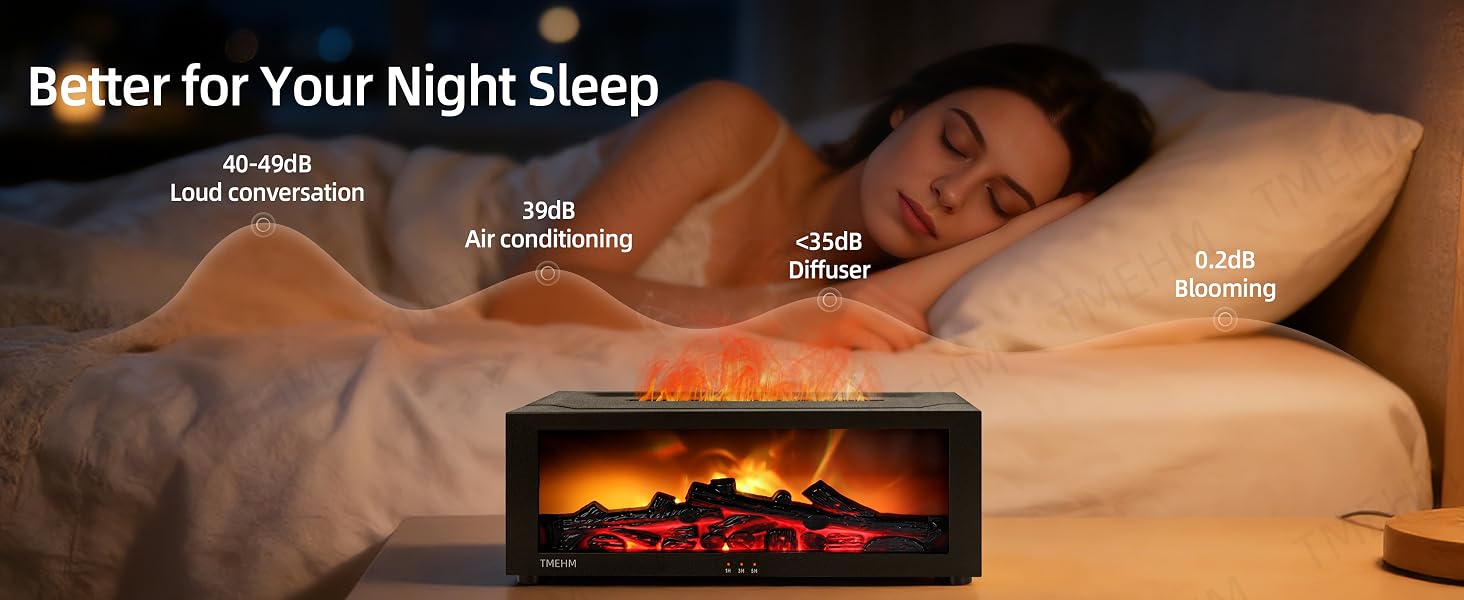 less than 35 dB