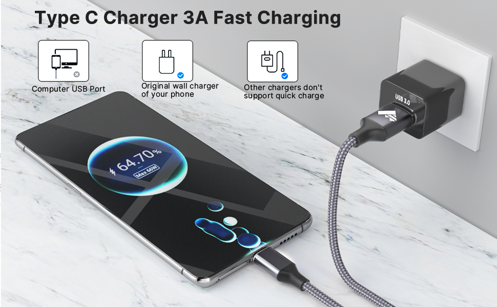 3A Fast Charge