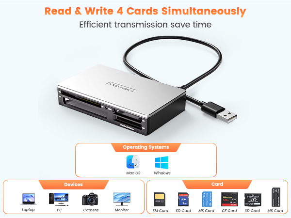 smartmedia card reader
