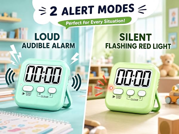 LOUD AUDIBLE ALARM & SILENT FLASHING RED LIGHT. 2 reminder modes for different environments.