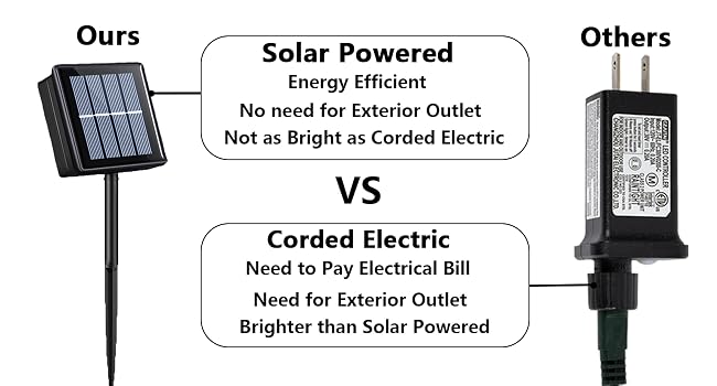 solar pannel
