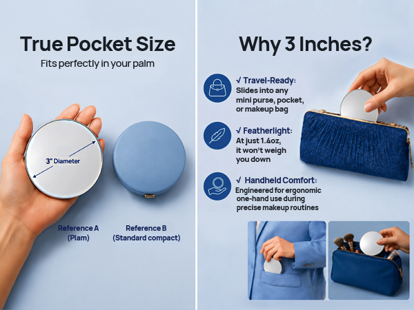 travel size