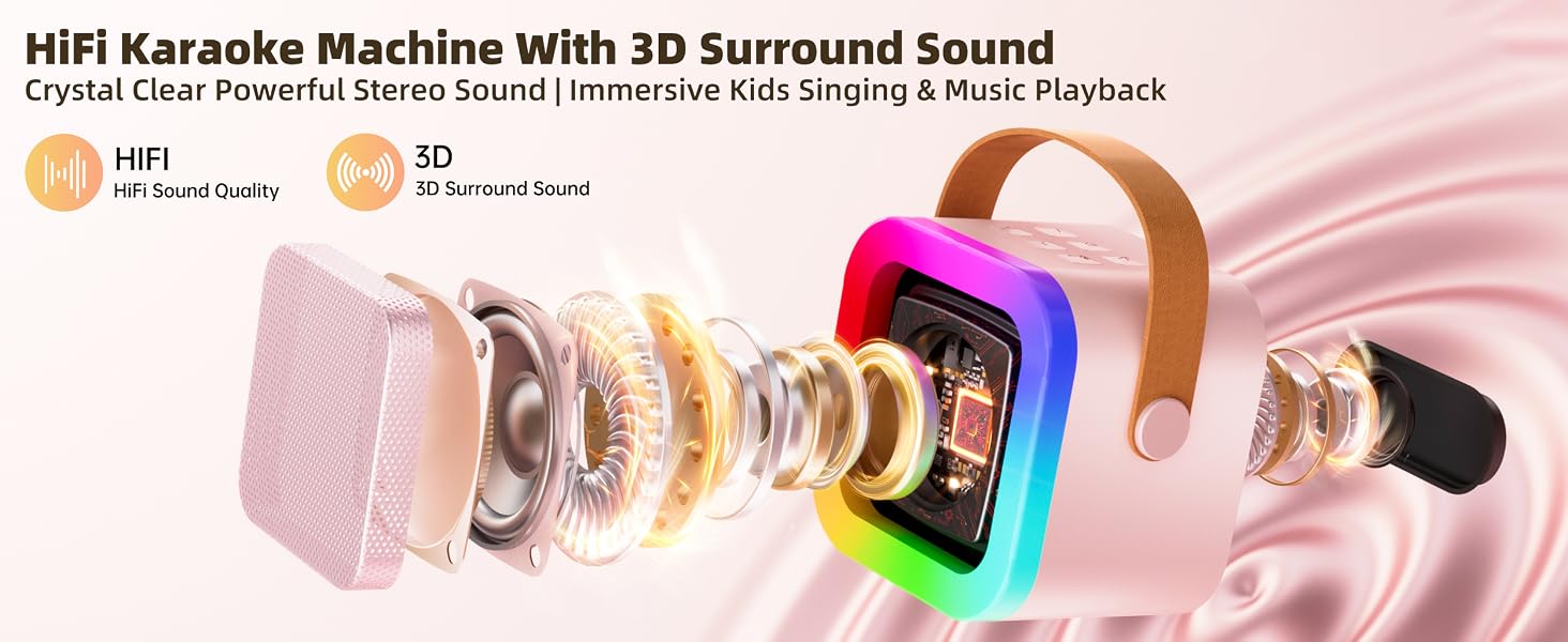 Kids Karaoke Machine for Ages 3-12, Portable Mini Bluetooth Speaker with Two Wireless Microphones