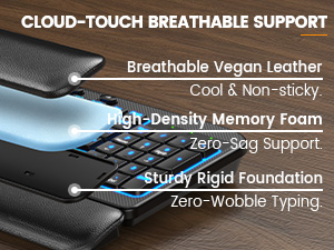 soft wrist rest
