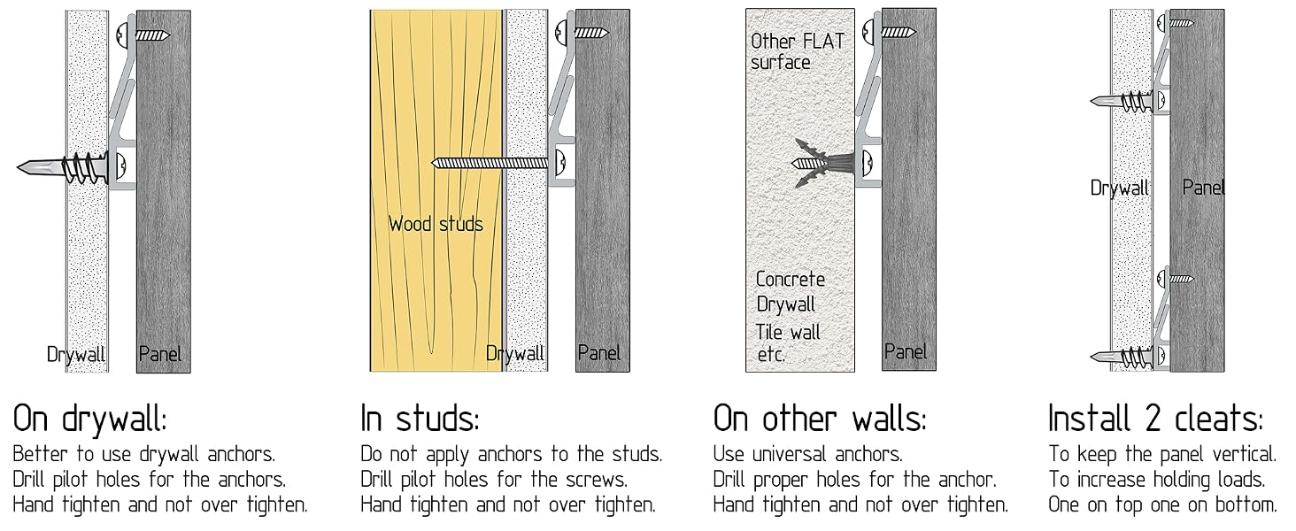 Different Walls Installation