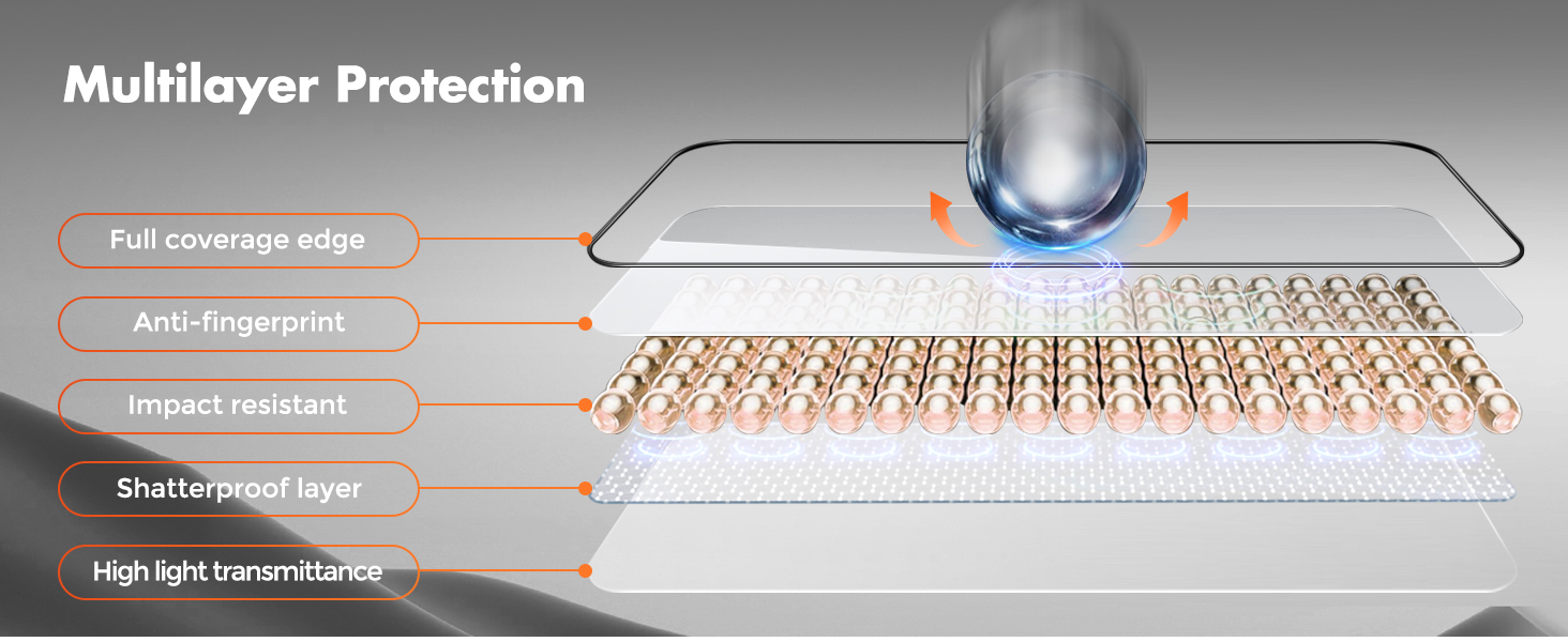 screen protector