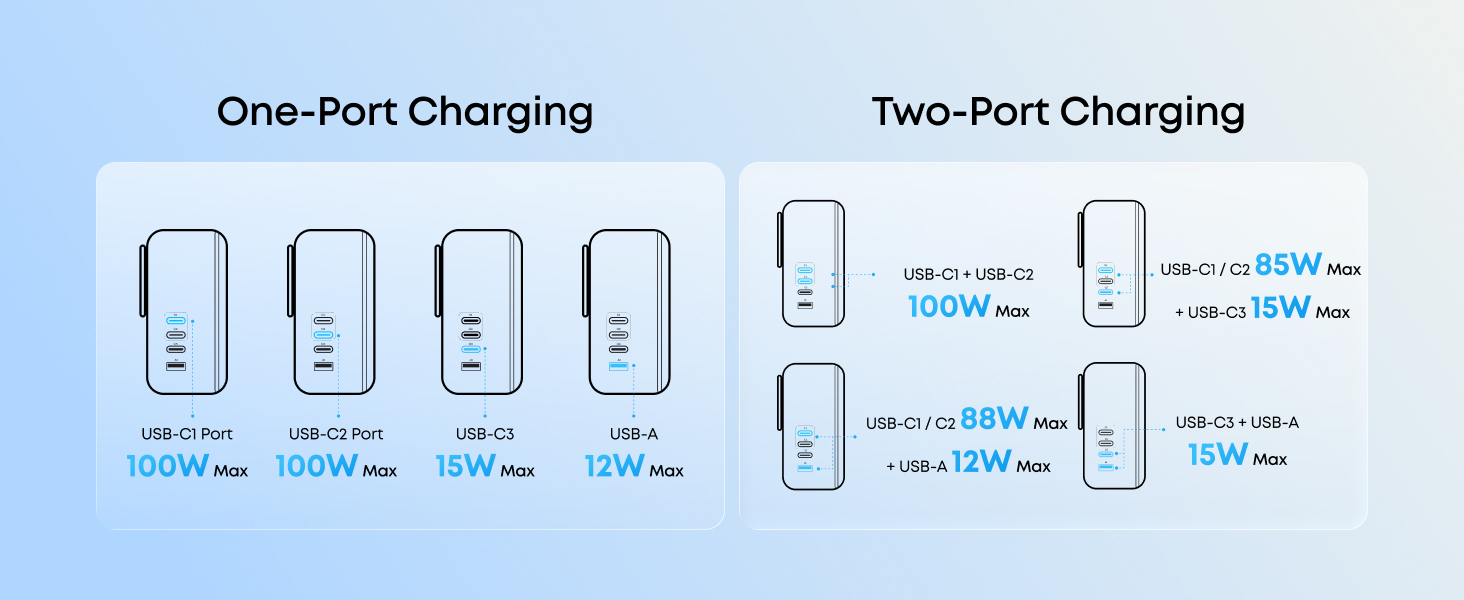 Charging Guide