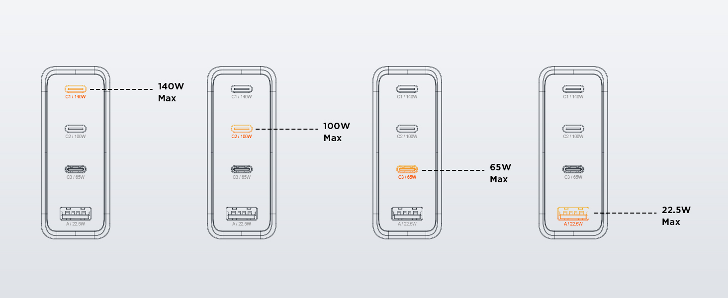 Single Port Output
