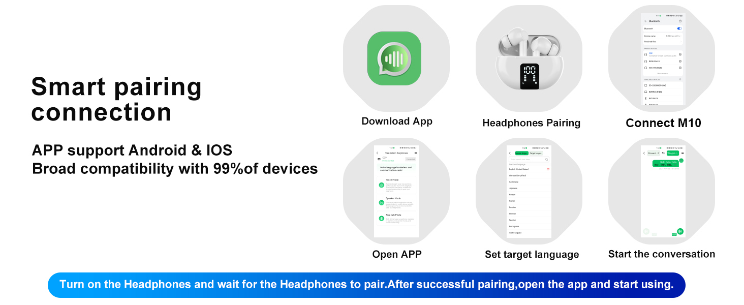 Translation Earbuds