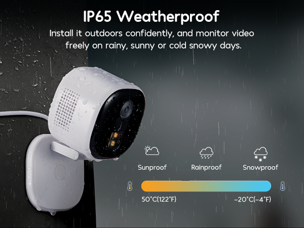 cameras for home security