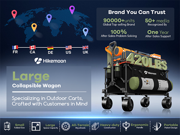 Hikemoon collapsiblle portable utility wagon cart