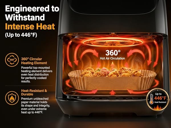 Dual-Sided Silicone Coating:BBQ glaze and melted cheese slide right off.