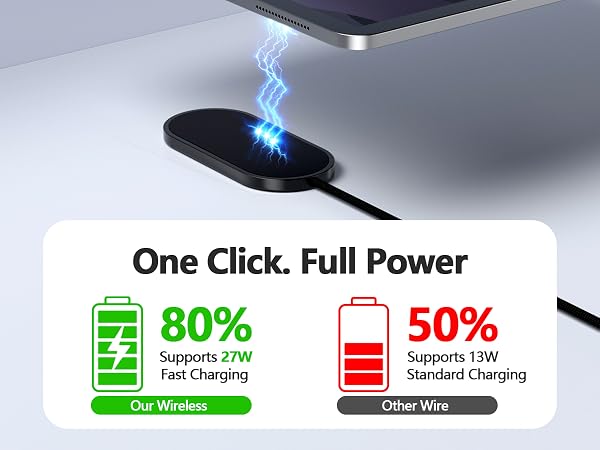 ipad wireless charger