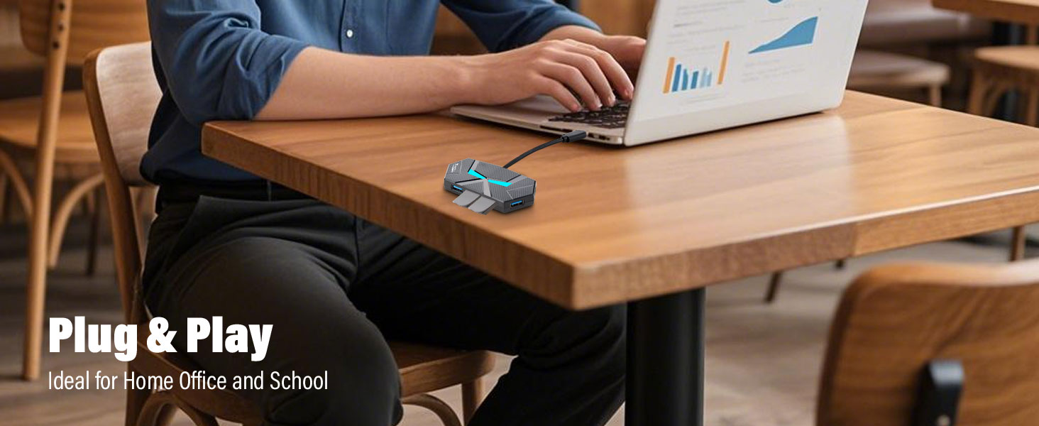 usbc hub for macbook pro
