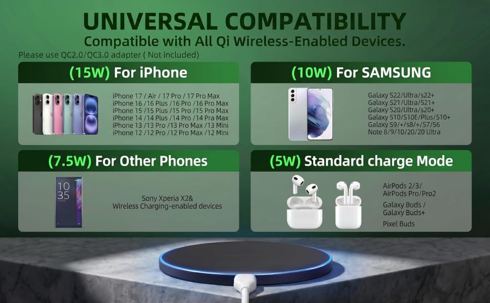 Fast wireless charging image 3