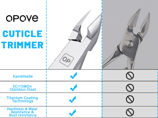X7 cuticle trimmer