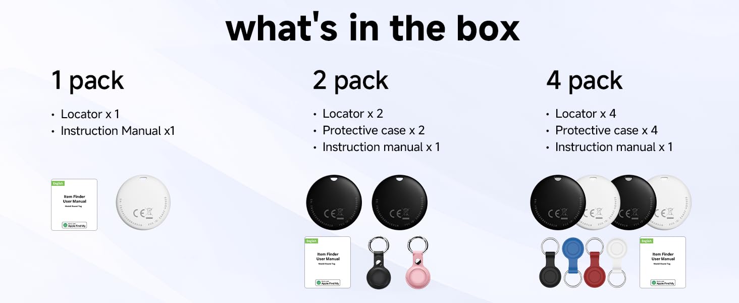 Item in the box