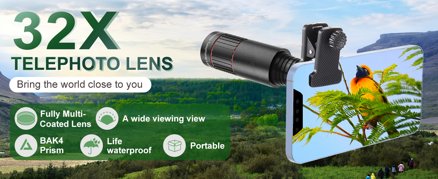 phone lens