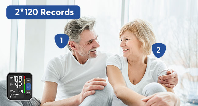 blood pressure monitors for home use