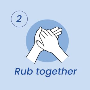 Rub together