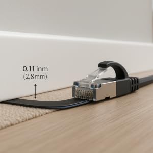 Aeons High Performance Cat6 Flat Ethernet Patch Cable - Complete Solution