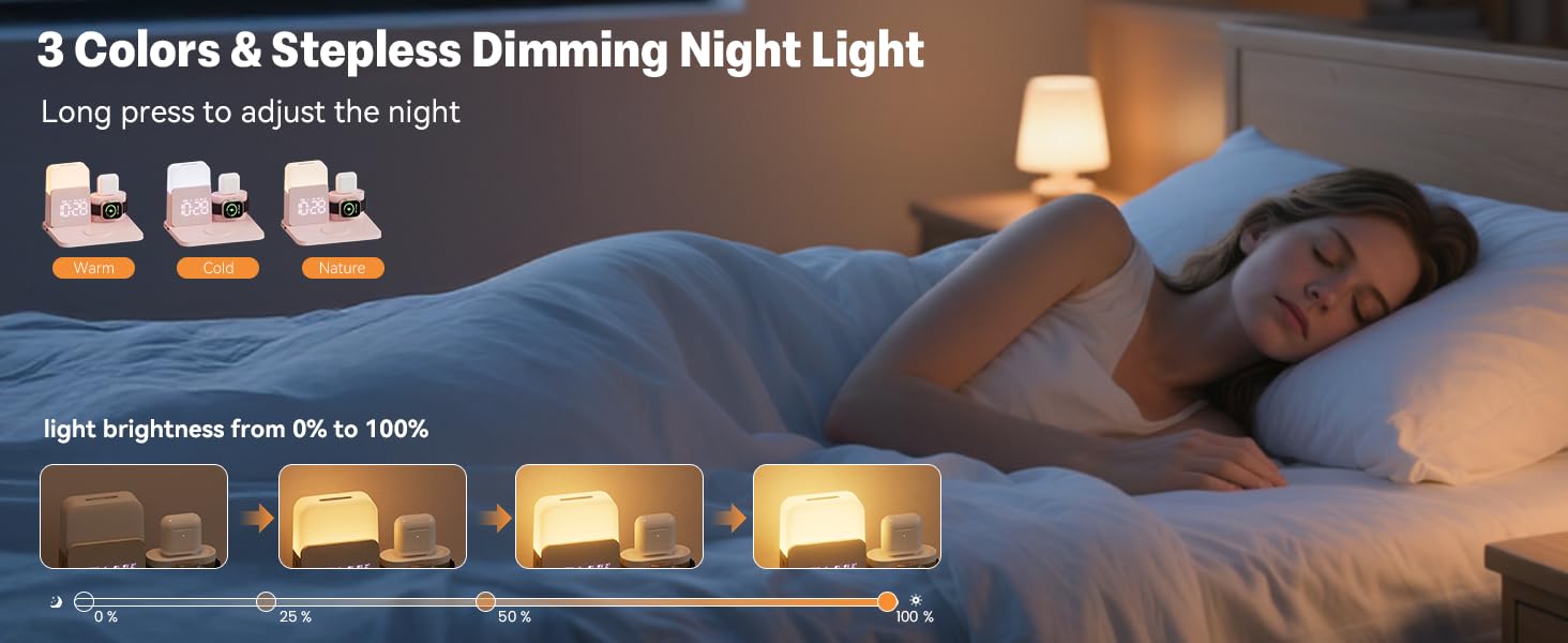 Text reads '3 Colors & Sleepless Dimmable Night Light'. Person sleeping in bed with three illuminated bedside light fixtures in warm amber tones positioned on surface.