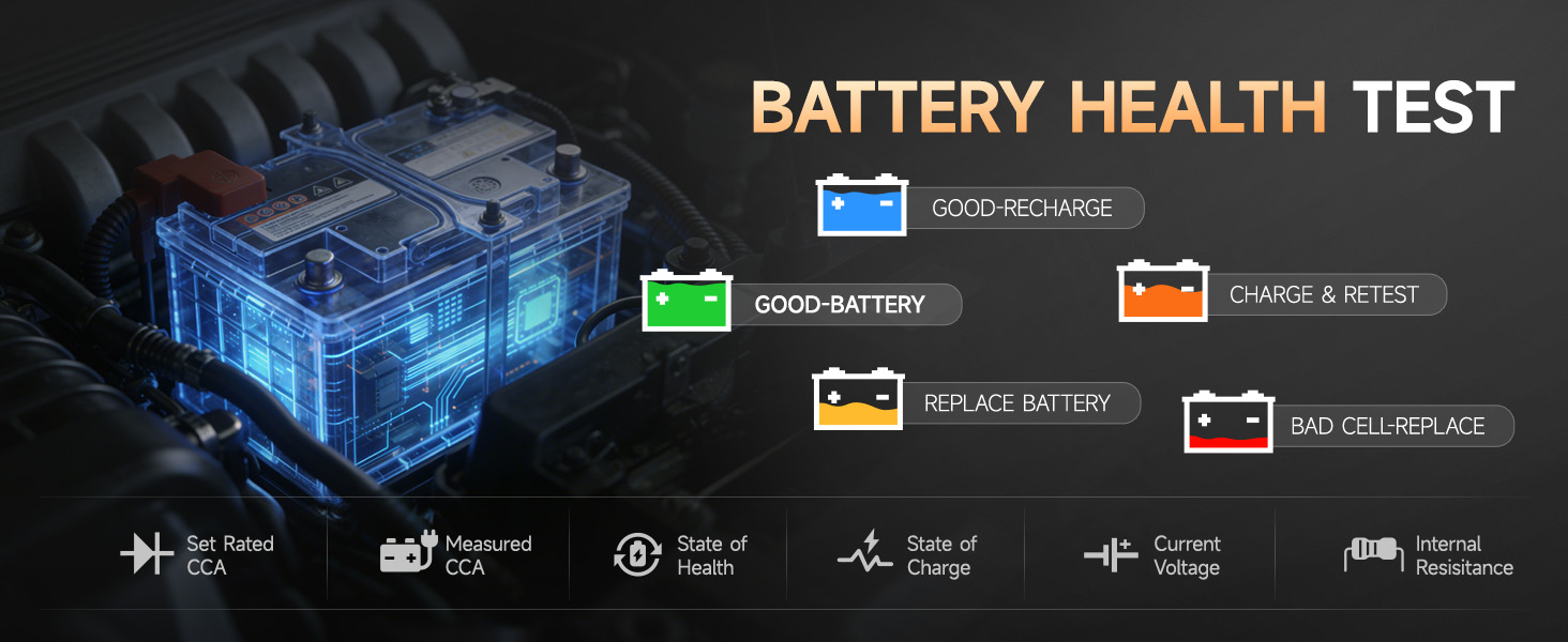 Car Battery Tester 12V