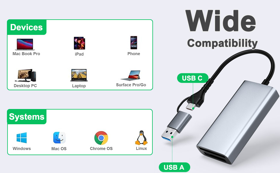 cfexpress A card reader
