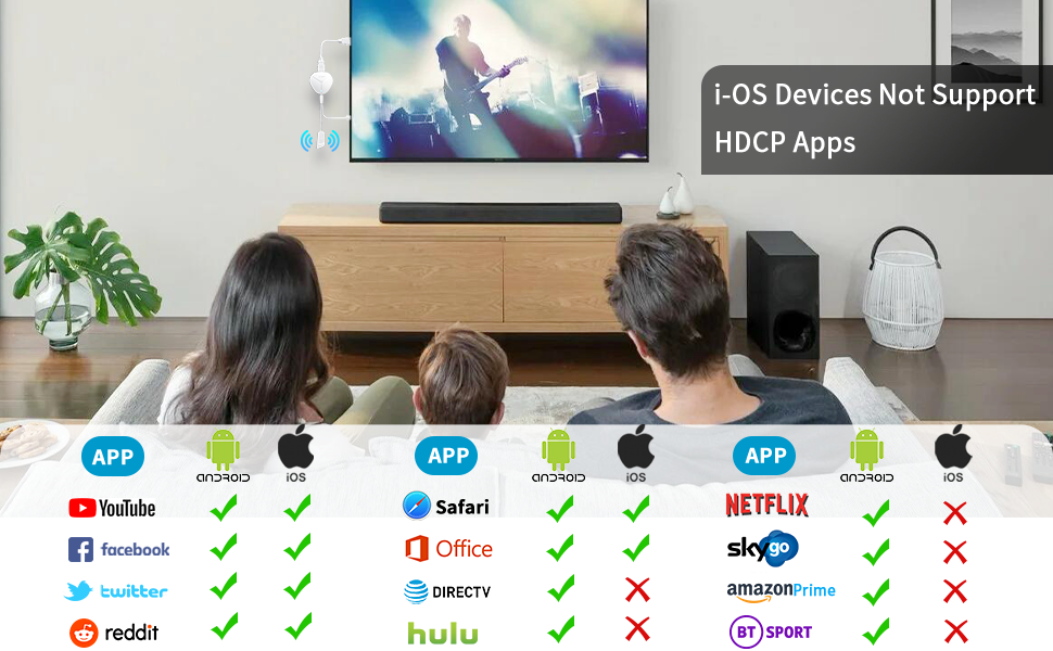 wireless display adapter