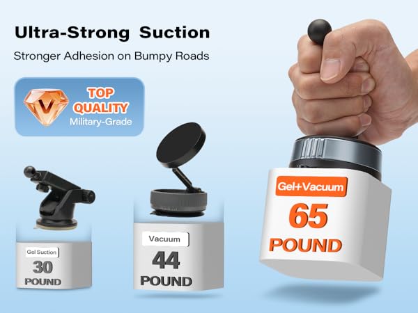 Suction Cup Phone Mount