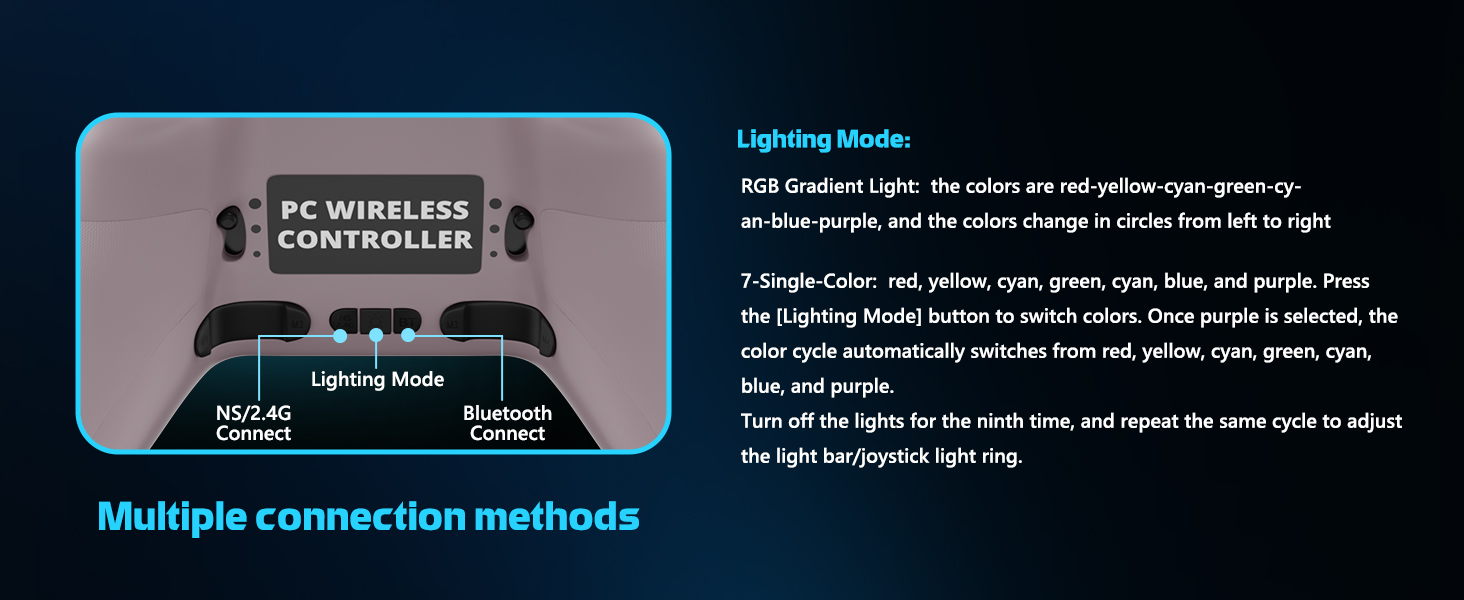 pc controller wireless